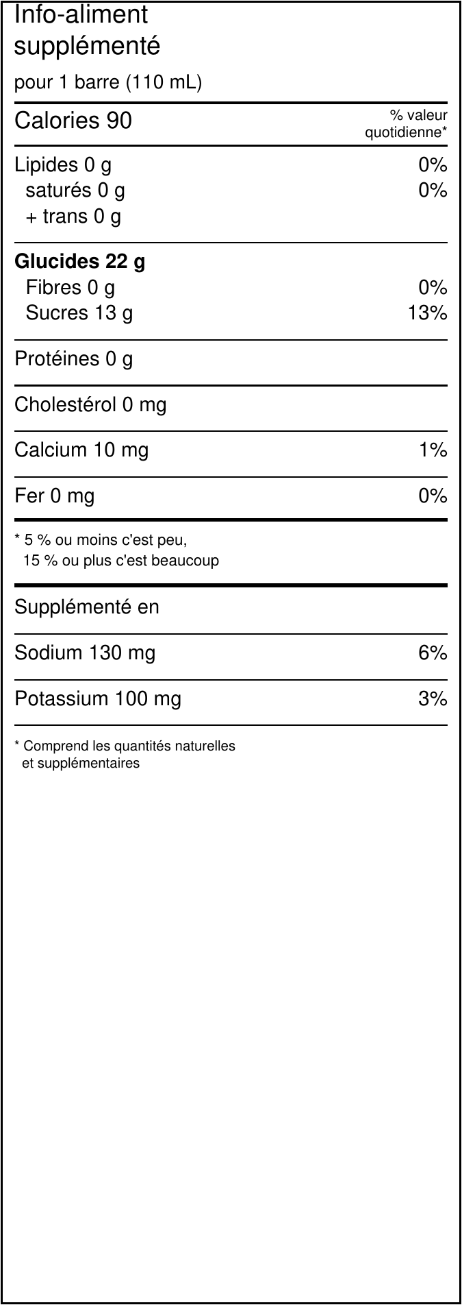 Valeurs nutritives BFRÖZ